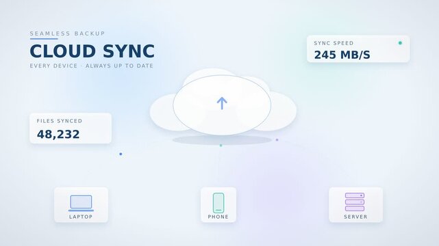 Cloud Sync Animation with Glass Cloud Syncing Data to Laptop Phone and Server in Light Pastel Blue Theme