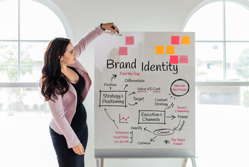 Obraz premium Woman presenting a Brand Identity strategy on a whiteboard with sticky notes.