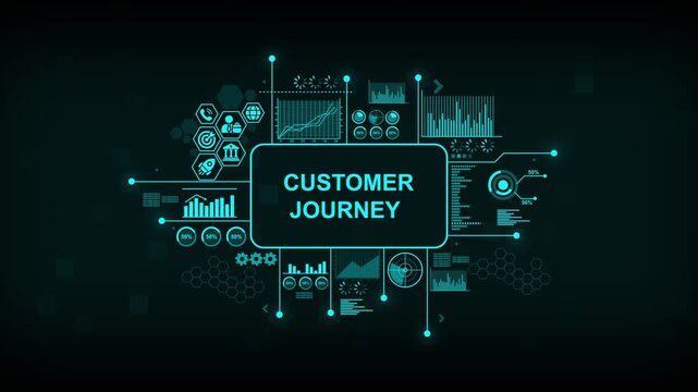 Customer journey digital infographic hud animation for business marketing and data analytics marketing funnel