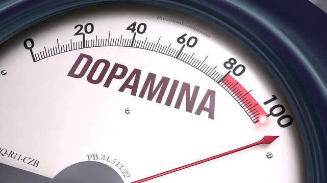 Dopamina - medidor con la aguja en el m&aacute;ximo: la recompensa se dispara y el nivel de dopamina marca el tope de la esfera. Demasiada dopamina.
