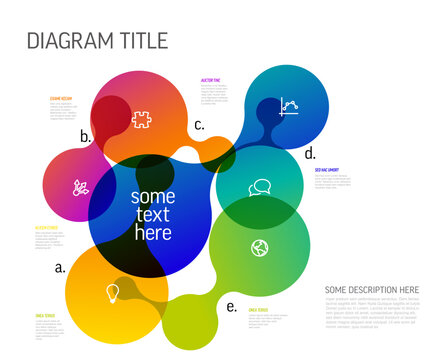A vibrant infographic featuring fluid circle shapes and various icons for data visualization. This infographic uses colorful fluid circle shapes to organize business information.