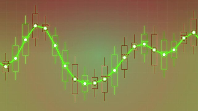 Five different financial stock market trading charts showing price movement trends and technical analysis patterns in a digital data dashboard