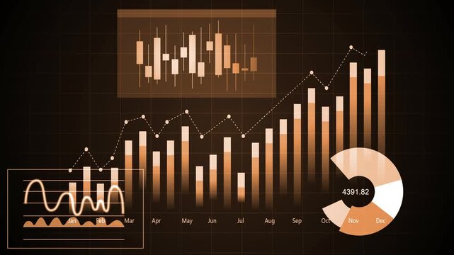 Financial dashboard with rising bar chart line graph candlestick chart and pie chart animation