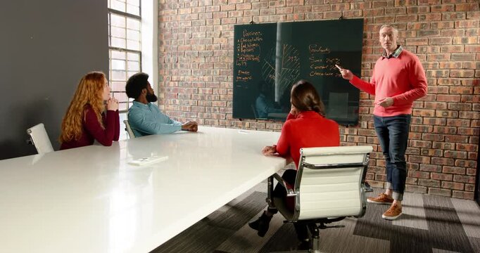 Lifestyle videos indoor of people doing activities at office, Discussing project strategy with notes