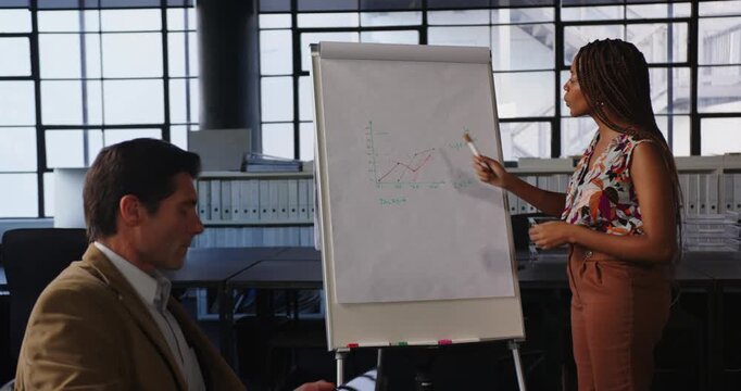 Businesswoman presenting sales data on flip chart during office meeting