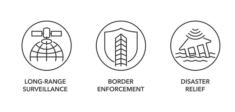Intelligence Surveillance Reconnaissance system icon set, thin line