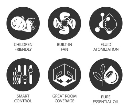 Essential Oil Diffuser - labeling icons set in circle shape