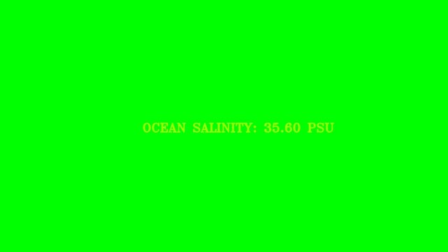 Green Screen Background with Text Overlay for Video Editing.