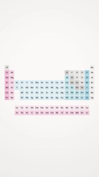 Technetium Tc Atomic Number 43 Periodic Table Element Animation Vertical