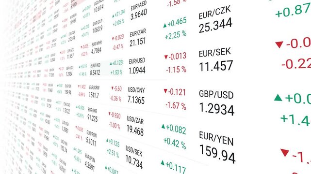 Forex exchange rate board with changing numbers on white, EUR USD GBP currency pairs rising and falling in green and red, financial market data screen