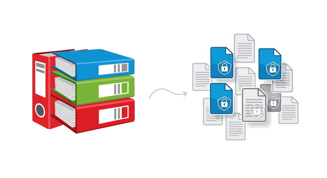 Digital document organization and data security for file management