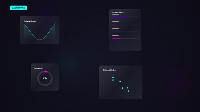 Futuristic dark digital dashboard with data visualization widgets for activity metrics and system tasks