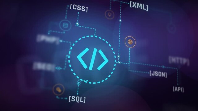 Web development network with CSS, SQL, XML, JSON and API nodes connecting to code icon on violet background, programming, coding and software concept