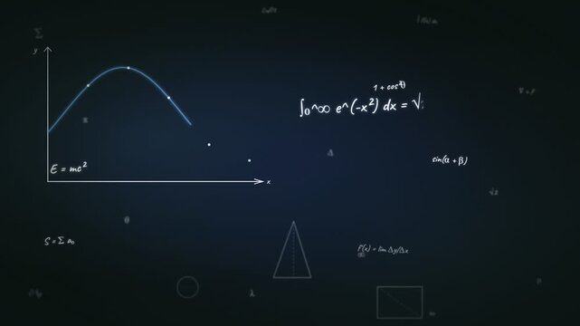 Mathematical equations, formulas, and geometric shapes sketched in white chalk on a dark blue with an x and y axis graph.