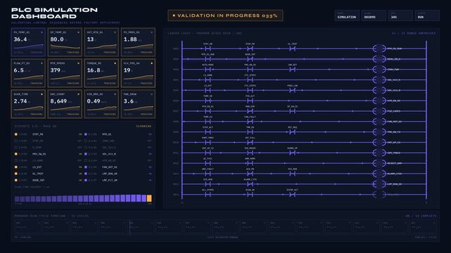 A highly detailed PLC simulation dashboard showcasing validated control sequences before factory deployment, featuring animated ladder logic and live data monitoring in a premium SCADA interface.
