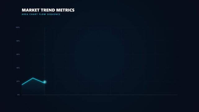 Seamless animated area chart flow with dynamic glowing data wave lines