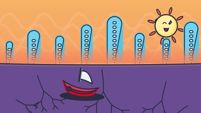 2D animation of a severe drought with a stranded sailboat on cracked dry earth under a sweating winking sun and rising temperature gauges