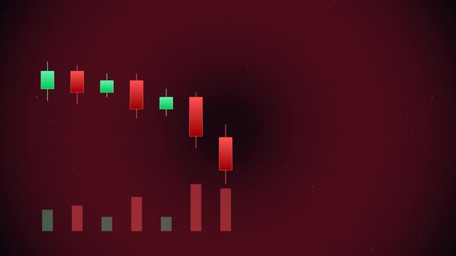 Japanese Candlestick Bear Market Financial Crash Motion Graphic 4K