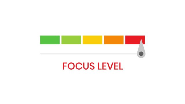 Focus level animation gauge meter transitioning from green low to red high, visualizing performance and health measurement indicators.