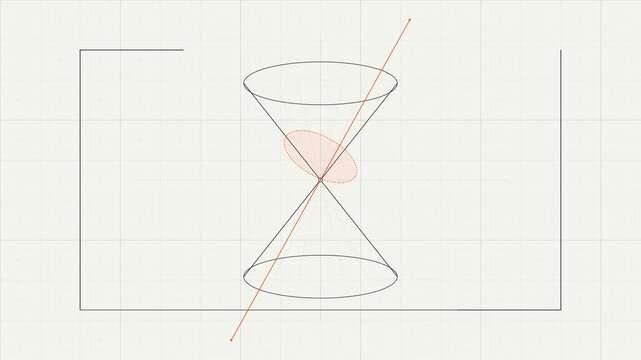 Mathematical Conic Section Intersection Diagram