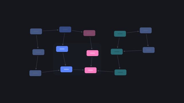 Integrated Process Logic Flow Diagram