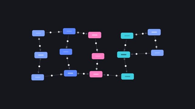Abstract Data Linkage Map