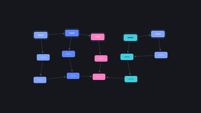 Data Logic Path Visualization