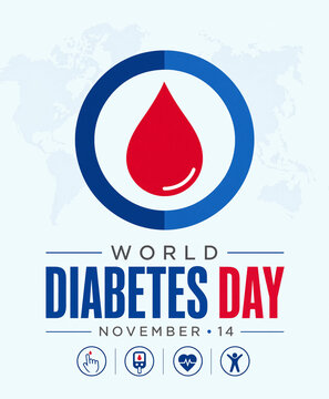 World Diabetes Day banner design with a prominent red blood drop symbol inside a blue circle and a light world map background