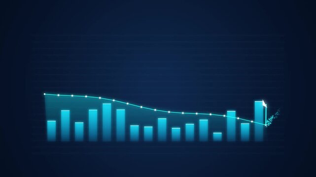 Digital financial bar chart with rising growth trend and data analytics overlay business