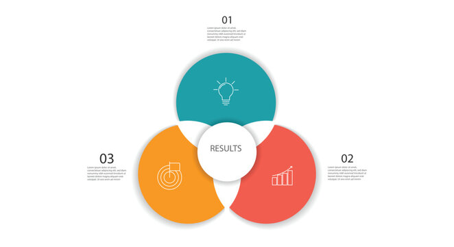 Modern business venn diagram template with 3 connected circles process options strategy infographic for visual data analytics presentation