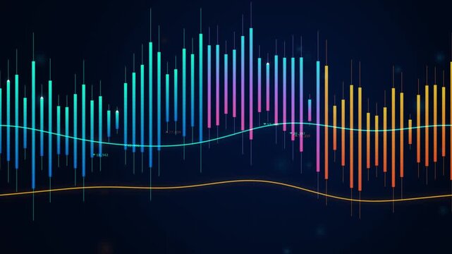 Financial market candlestick chart animation, trading data analysis background, stock exchange growth and volatility visualization