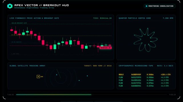 Stock market trading dashboard with candlestick charts and data