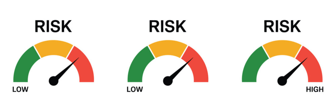 Risk meter icon set, low medium high risk indicators on speedometer for financial analysis, workplace safety, performance monitoring and risk assessment.