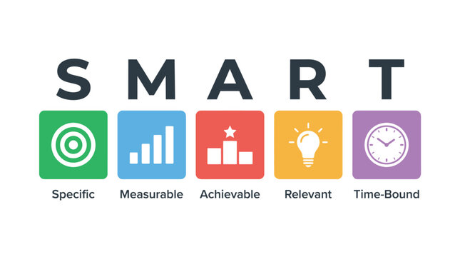 Smart goal setting acronym featuring colorful square icons with icons representing specific measurable achievable relevant and time bound management objectives