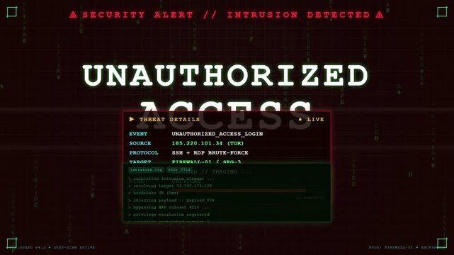 Digital Security Alert Screen Showing Unauthorized Access Warning and Cyber Attack Intrusion Detection Interface