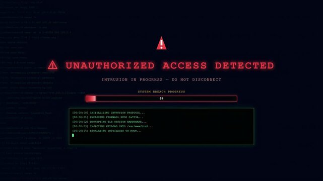 Digital Cybersecurity Alert Interface Showing Unauthorized Access Detection and System Compromised Warning Screen
