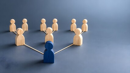 Obraz premium Business hierarchy leadership concept with wooden figures