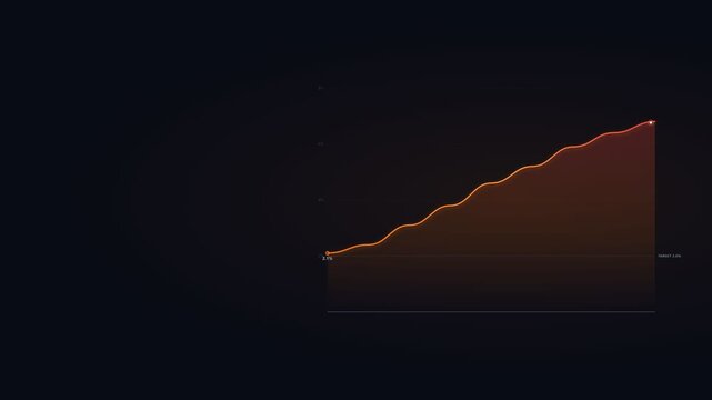 Animated generic inflation trend Generic Finance & Economics Motion Graphic Premium 4K animated generic inflation trend for business and professional visual communication