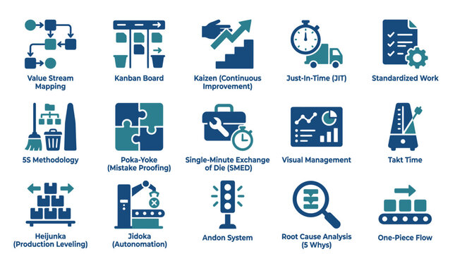 Lean Manufacturing Icons for Kaizen, 5S Methodology, 5 Whys, and Single-Minute Exchange of Die SMED