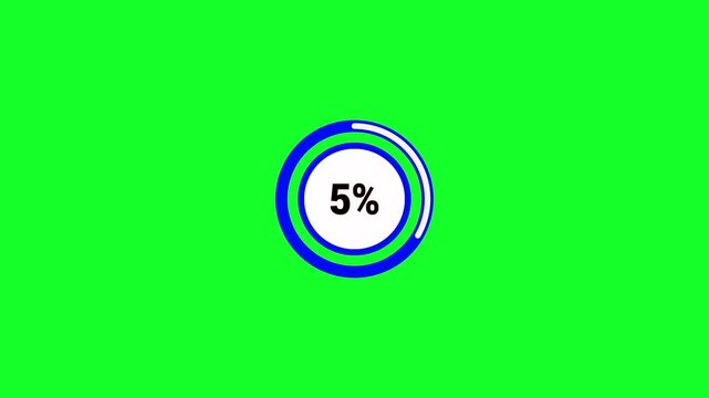 Loading circle progress bar animation at one percent on green screen background