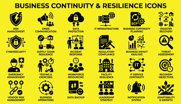 Business continuity and resilience icons vector collection with risk management and planning concepts