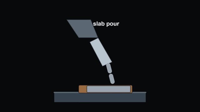 Concrete Slab Pour Animated Construction Icon
