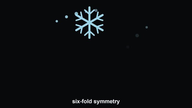 Winter Snowflake Falling Animated Christmas Icon