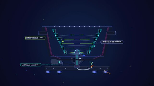Animation of a centrifugal gold concentrator cross section diagram demonstrating the gravity separation process of dense gold particles from lighter silica in crushed ore slurry