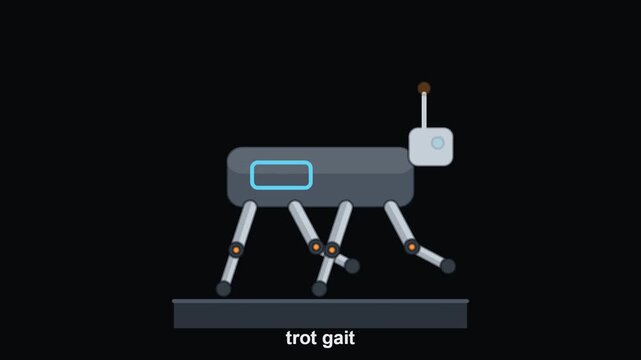 Quadruped Robot Dog Trot Gait Animated Icon