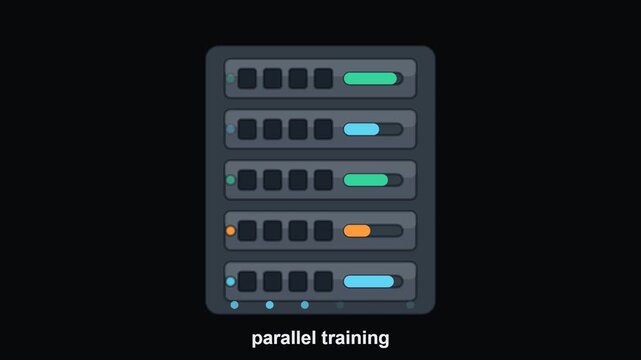 Parallel GPU Training Servers Animated Icon