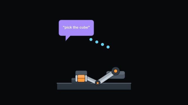 Voice Controlled Robot Arm Animated Icon