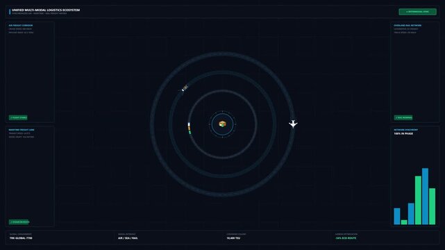 Futuristic sci-fi HUD interface with four-stage circular orbital tracker and system data charts