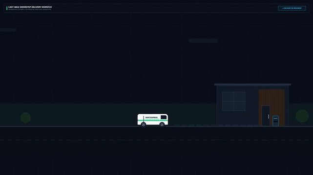 Smartphone UI showing real-time order tracking journey of a delivery van moving to destination