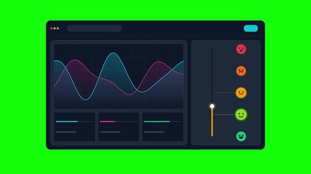 Digital data dashboard with sentiment analysis charts on green screen